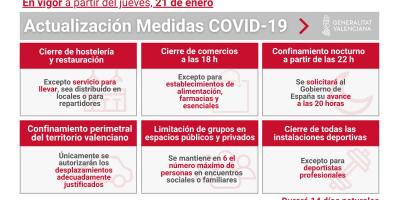 Noves-mesures-covid-19